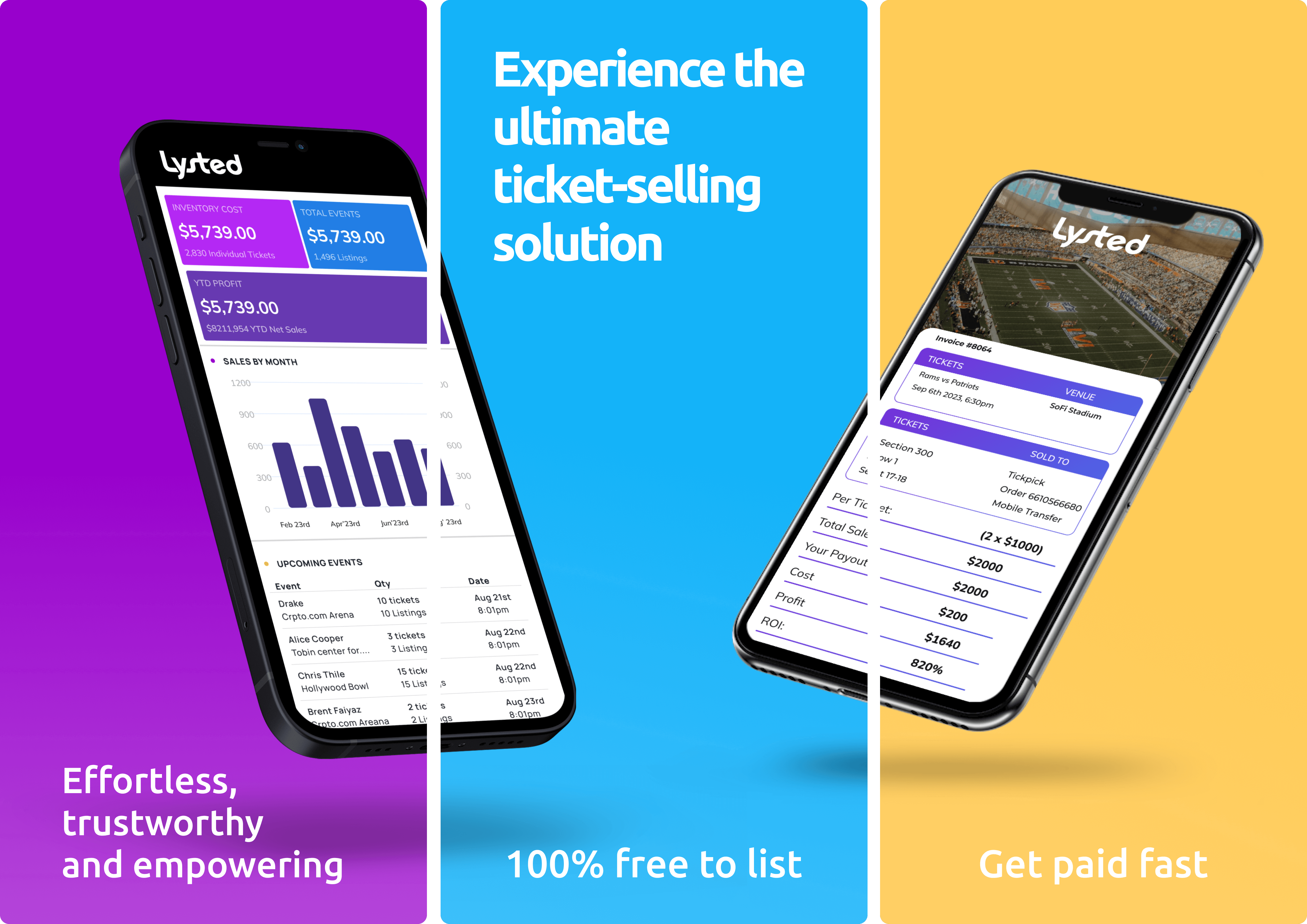 How to list Mobile transfer tickets on StubHub : StubHub